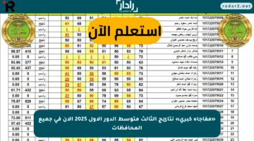 «مفاجأة كبرى» نتائج الثالث متوسط الدور الأول 2025 الآن في جميع المحافظات